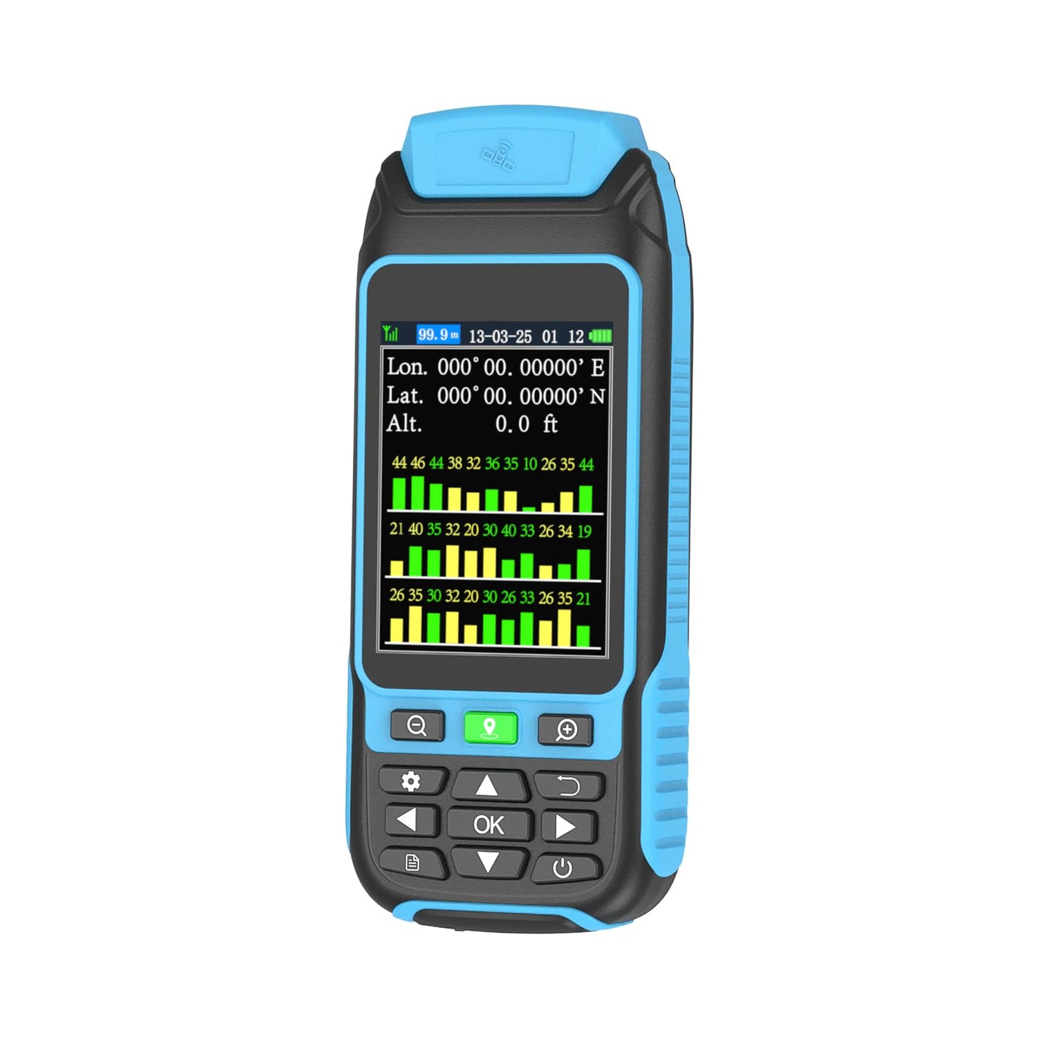 GPS