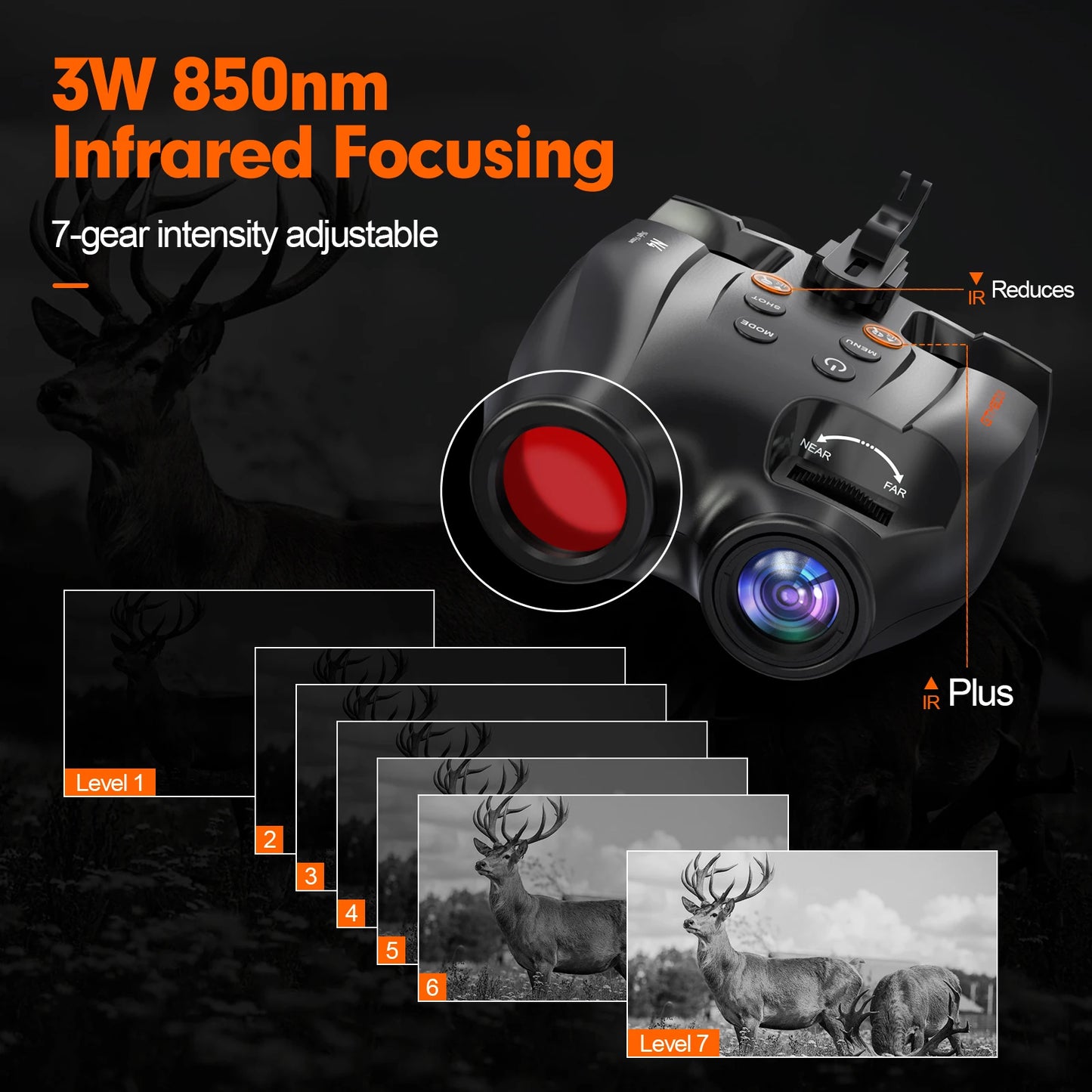 GTMEDIA N4 Night Vision Goggles Head Mounted Infrared LED 5X Digital Zoom Binoculars with 32GB TF Card to Save Photo and Video