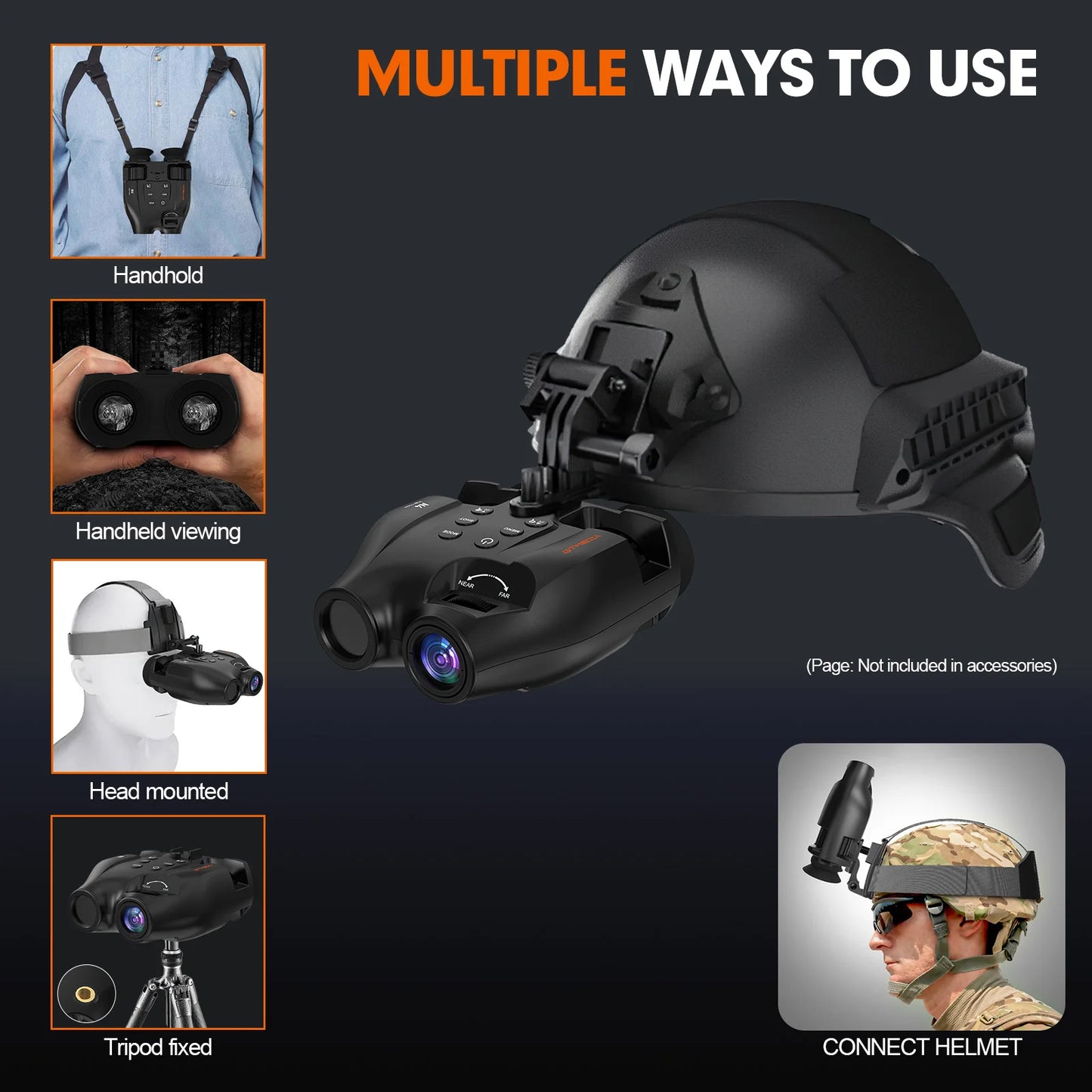 GTMEDIA N4 Night Vision Goggles Head Mounted Infrared LED 5X Digital Zoom Binoculars with 32GB TF Card to Save Photo and Video